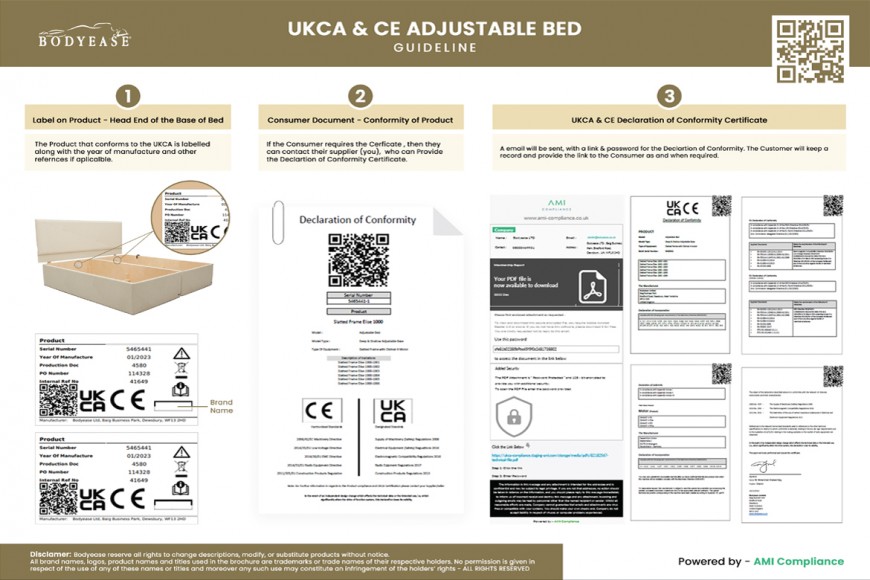 UKCA & CE Registration Goes Live